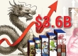 前7个月中国对柬埔寨的投资额占总投资53.66%