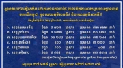 柬埔寨流离失所难民人数激增超10万人！