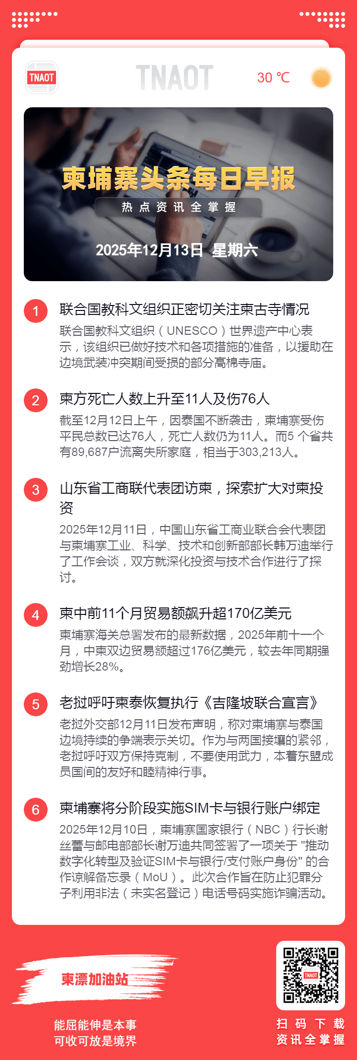 12月13日柬埔寨头条早报｜联合国教科文组织正密切关注柬古寺情况 ...