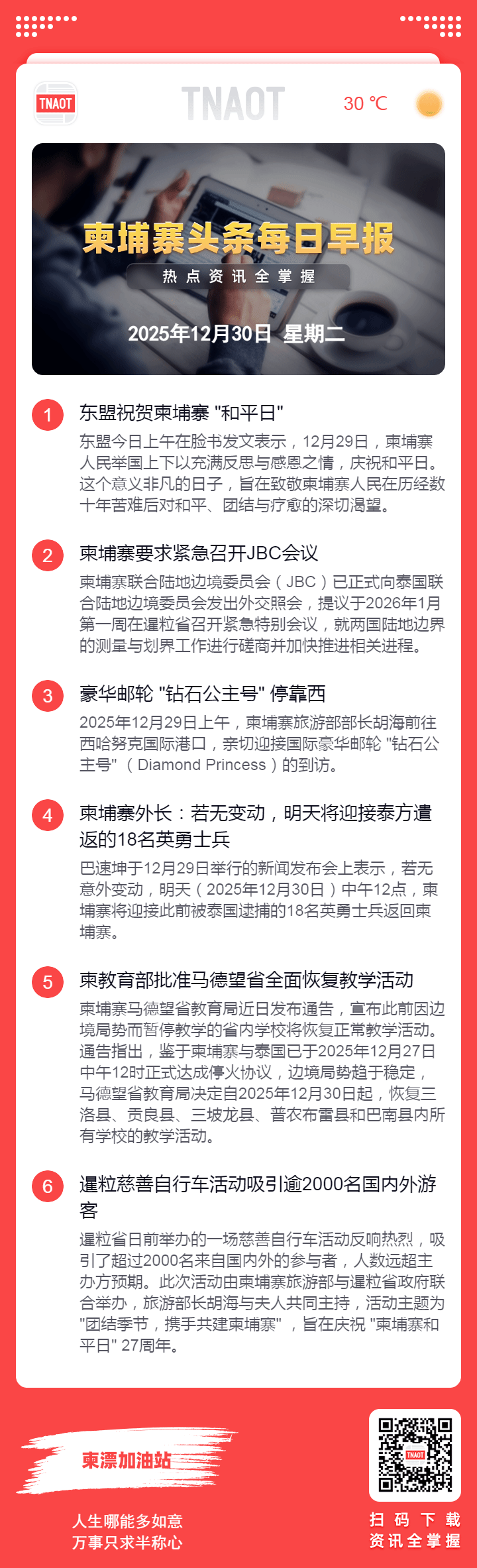 12月30日柬埔寨头条早报：东盟祝贺柬埔寨“和平日”