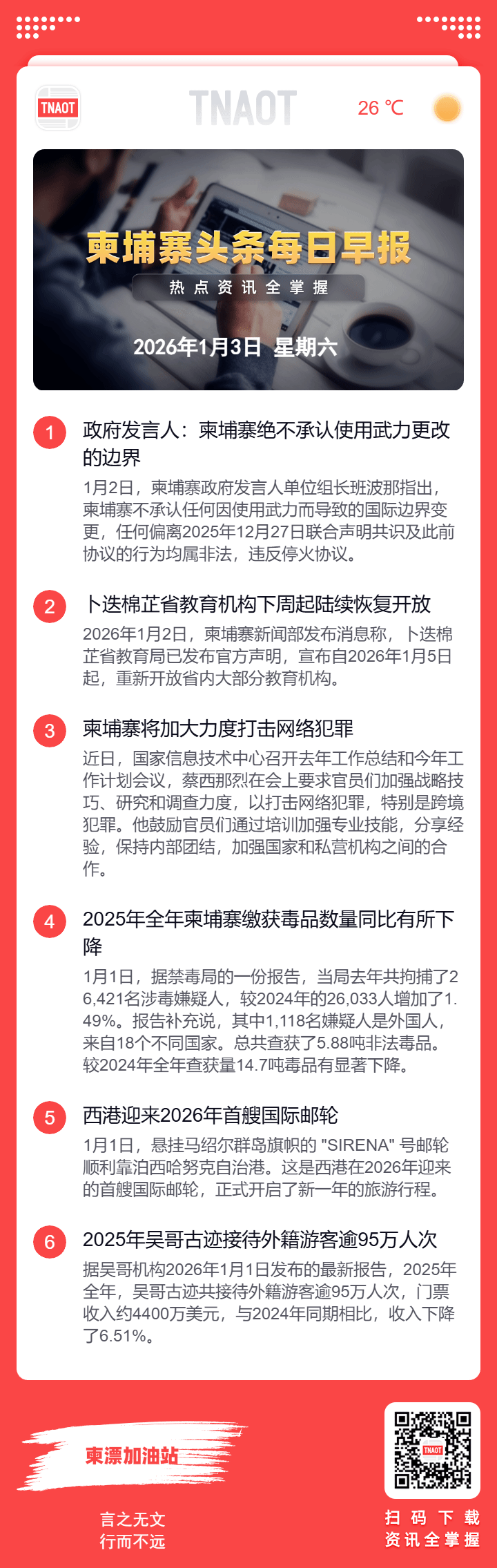 1月3日柬埔寨头条早报|政府发言人：柬埔寨绝不承认使用武力更改的边界 ...