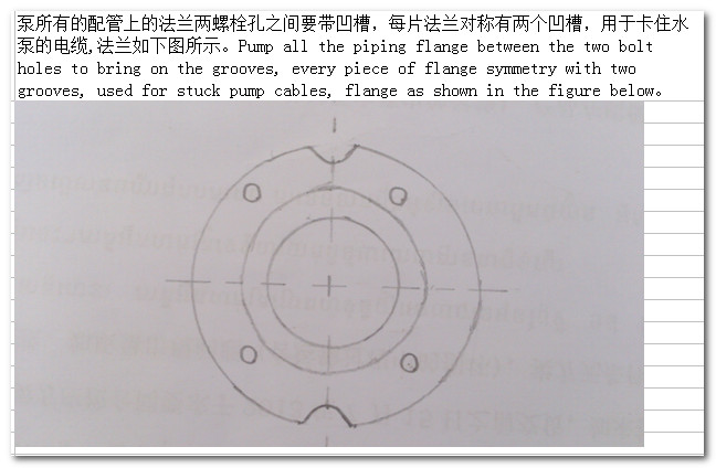 附图1：法兰带凹槽图 Figure 1: flange with grooves